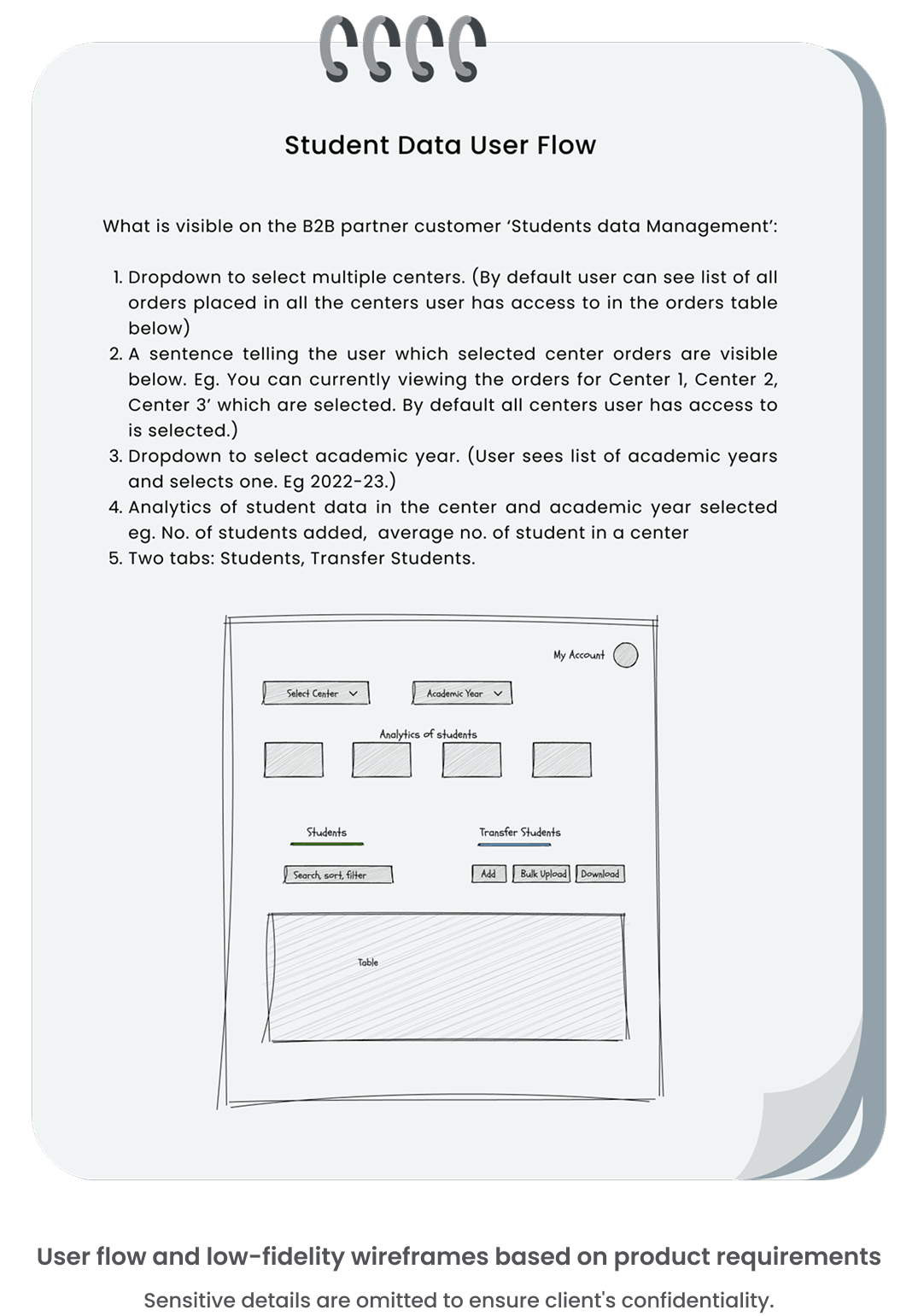 Student Data User Flow and Wireframes